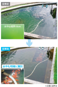 安心安全な水環境を長期間維持